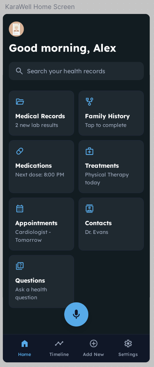 KaraWell home dashboard